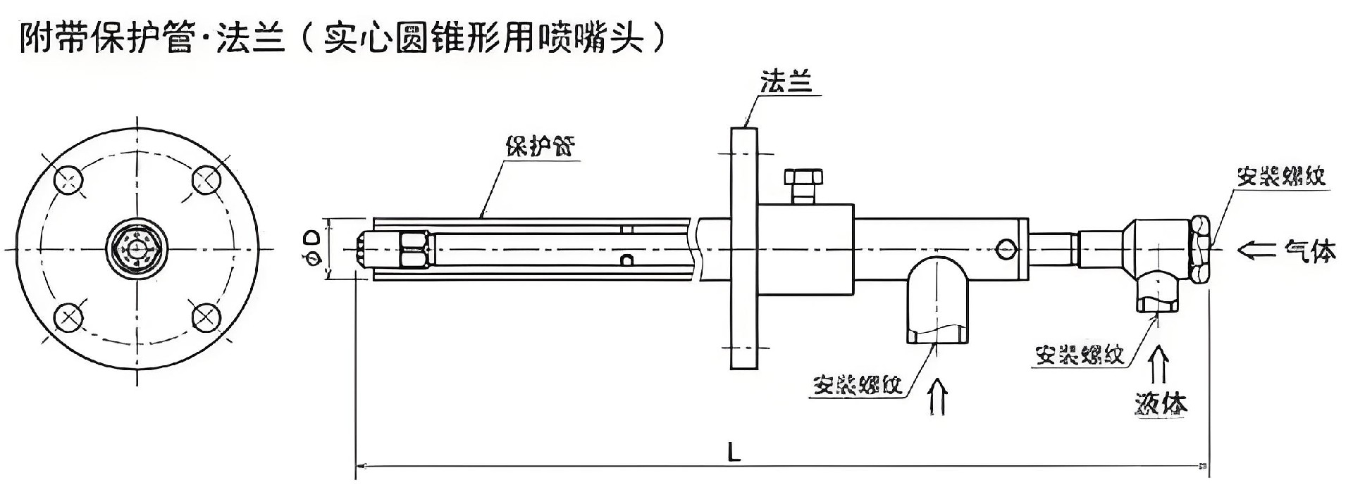 SNCR脱硝喷枪安装位置示意图